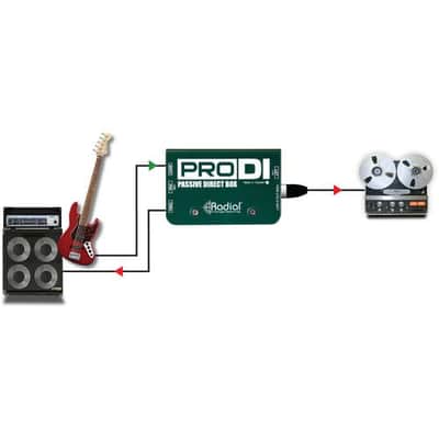 Radial Engineering ProDI Direct Box with 15' Coiled and 25' Instrument Cables, 20' XLR Cable, and Guitar Tuner image 5
