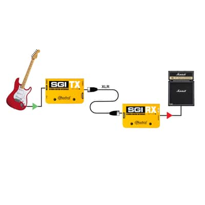 Radial SG1 Studio Guitar Interface - DI Box image 8