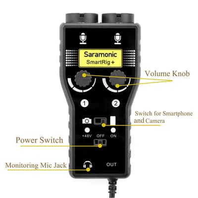 Saramonic SmartRig+ 2-Ch XLR/3.5mm Microphone Audio Mixer (Phantom Power Preamp, Guitar Interface) image 5