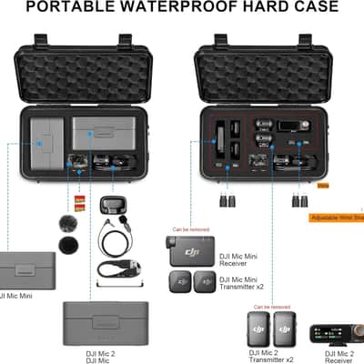 Travel Waterproof Hard Case for DJI Mic Mini/Mic 2, Transmitter, Receiver, Lavalier Mic, and other Accessories(Case & Bag Only) image 2