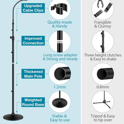 Microphone Stand, Mic Stand Detachable Gooseneck Mic Floor Stand Height Adjustable From 32Â€ To 70Â€ With Weighted Round Base For Blue Snowball Sm7B Sm58 Samson Q2U image 2