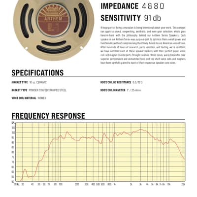 Mojotone Anthem 8" Guitar Speaker 4 Ohm image 2
