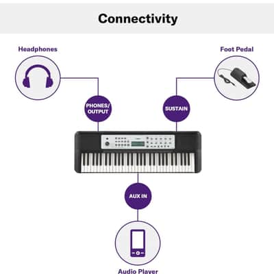 Yamaha YPT280 61-Key Keyboard with Power Adapter image 3