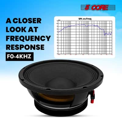 5 Core 10" Subwoofer Speaker 300W RMS Full Range Car Audio Sub Woofer 4 Ohm Bass Replacement Driver image 3