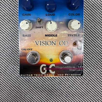 GTC Vision overdrive 2024