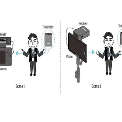 NUX B-10 Vlog 2.4GHz Wireless Vlog Lavalier Microphone for Smartphone/Camera/computer image 11