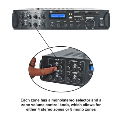 Rockville Rock Zone 8 8 channel 8 Zone 1000W RMS Multi Room Receiver/Amplifier image 3