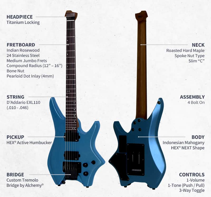 HEX - N500 (Metallic Coral Orange) | Reverb Slovakia