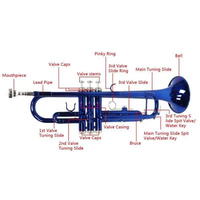 Brass Bb Trumpet for Students & School Bands – 3 Keys + Carrying Case (Blue) image 5
