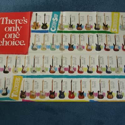 Fender Fender Case Candy 1992-1994 image 5