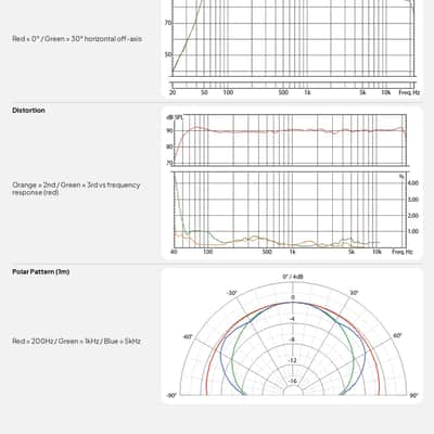 Eve Audio SC207 7" Active Studio Monitor - PAIR image 10