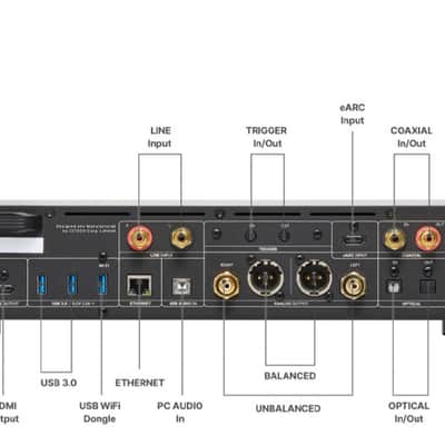 Hi Fi ROSE RS451 - Network Streamer - NEW! image 3