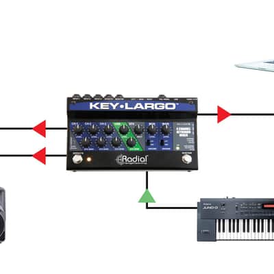 Radial Key Largo Keyboard Mixer imagen 10