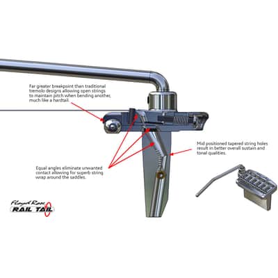 Floyd Rose Rail Tail Narrow Tremolo System image 4