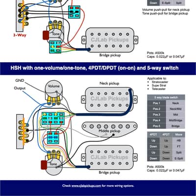 CJLab FiTbucker Series F-1N/F-1B Set - FilterTron & Humbucker in One Pickup image 5