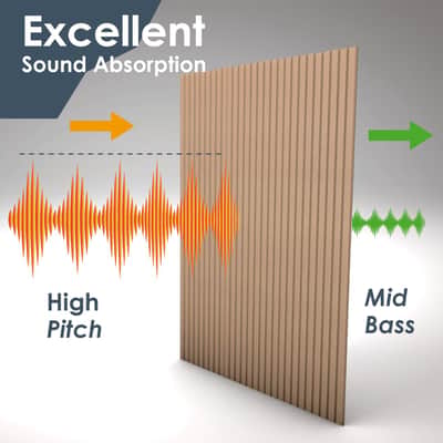 10-Pack Professional Acoustic Panels High-Density Self-Adhesive Soundproof Wall Panels For Studios, Offices & Home Theaters (Camel) | Premium Sound Absorption image 6