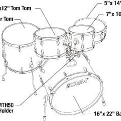 Tama Imperialstar IE52C 5-piece Complete Drum Set with Snare Drum and Meinl Cymbal - Hairline Black image 3