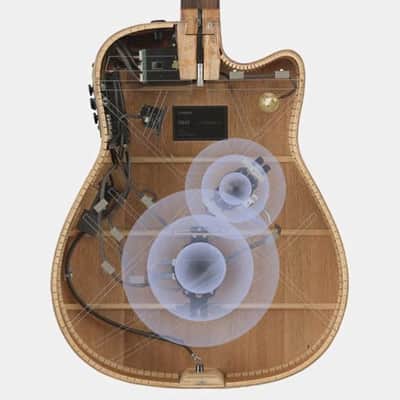 Yamaha TAG3 C TransAcoustic Guitar - Sand Burst image 8