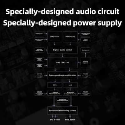 FiiO K11 Desktop 1400W Power Balanced Headphone DAC & Amplifier image 7