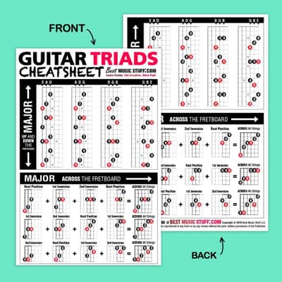 The Ultimate Guitar Reference Poster + Guitar Cheatsheet Bundle image 8