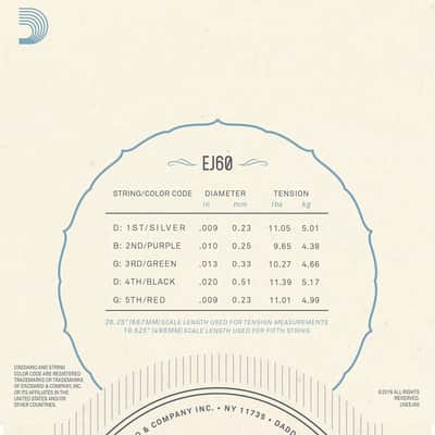 D'Addario EJ60 Nickel 5-String Banjo Strings, Light, 9-20 image 3