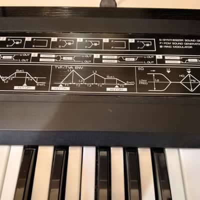 Roland D50 image 5