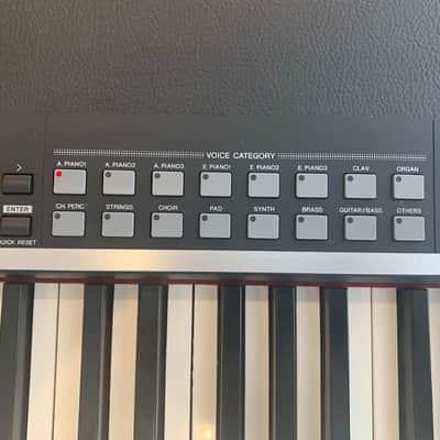 Yamaha CP4 Wooden Key Stage Piano 2010s - Black image 4