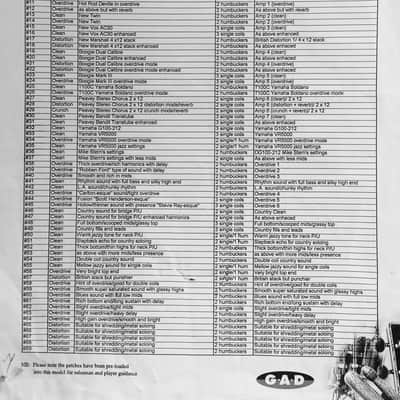 Yamaha DG100-212 Modelling amp, as used by Holdsworth/Kotzen. image 15