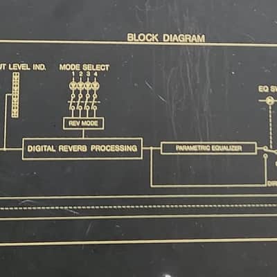 STUDIO SALE! Yamaha R1000 Digital Reverb Unit 1984 Japan image 17