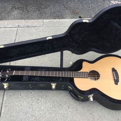 Bacchus BJB 62 | Reverb