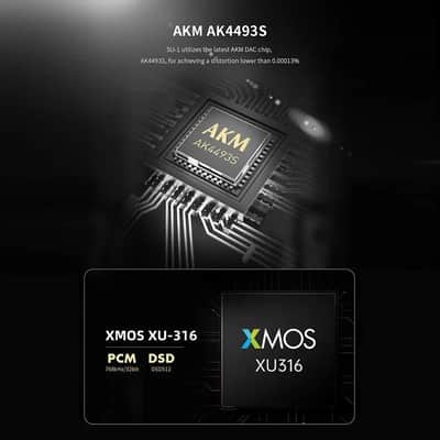 SMSL SU-1 MQA USB-DAC | AK4493S Preamplifier, 768Khz/32Bit & DSD512 image 5