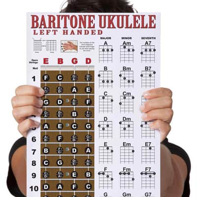 Laminated Left Handed Baritone Ukulele Chord & Notes Poster Chart 11x17 Beginner Easy Learn Book image 1