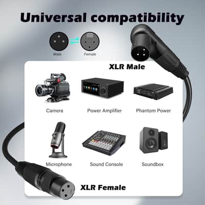 Right-Angle XLR Male to Straight XLR Female Microphone Cable 50 Ft, Adjustable 90 Degree Pro Balanced Shielded 3 Pin DMX Patch Cord for Studio Audio&DJ Stage Live Recording&Speaker System image 2