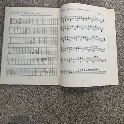 Magazine Howard Roberts Guitar Manual Sight Reading 1972 image 2