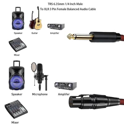 XLR to 1/4 inch Mono Microphone Cable, PVC Shelled 6.35mm 1/4 inch TS Male to XLR Female Unbalance Interconnect Microphone Audio Cable Adapter for Speaker Mic Guitar Mixer AMP (0.5m) image 3