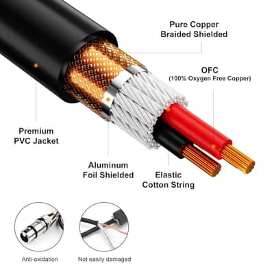 XLR Cables 6ft 2 Pack, XLR Microphone Mic Cable, Shielded Balanced 3-pin Male to Female, Oxygen-Free Copper (OFC) XLR Cable Speaker Cord with Gold-Plated Connectors Metal Spring Black image 2
