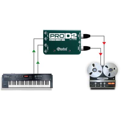 Radial ProD2 Passive Direct Box image 6