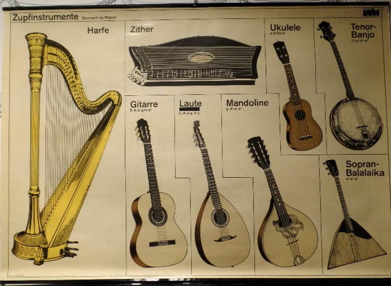 Classic orchestra music school poster Zupfinstrumente 1982 image 1