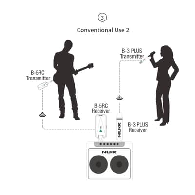 2023 NUX - B-3 Plus Mic Bundle image 8
