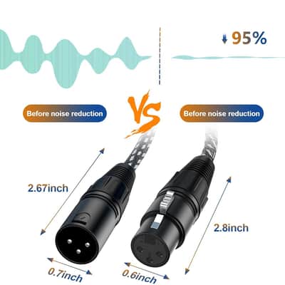 XLR Cables 6ft 2 Pack, XLR Microphone Cable Balanced Shielded Nylon Braided Cord with 3-Pin X LR Male to Female for Microphones Recording, Mixer, Amplifier，Speaker Systems image 2
