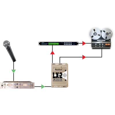 Radial LX2 Line Splitter image 7