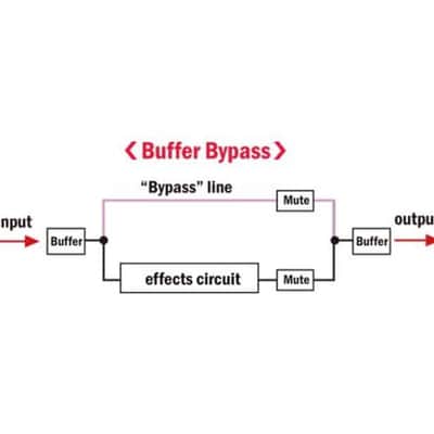NuX NFB-2 Lacerate FET Boost - White image 6