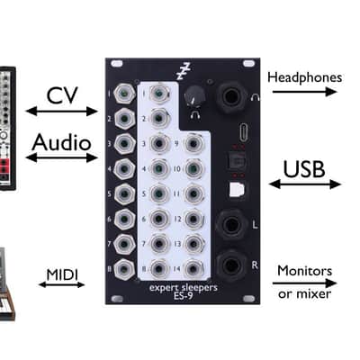 Expert Sleepers ES-9 Eurorack USB Audio Interface image 3