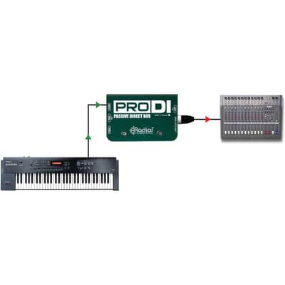 Radial Engineering ProDI Direct Box with 15' Coiled and 25' Instrument Cables, 20' XLR Cable, and Guitar Tuner image 7