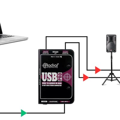 USB-Pro Radial image 5