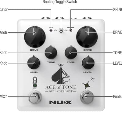 Mint NUX NDO5 Ace of Tone Dual Overdrive Guitar Effects Pedal image 6