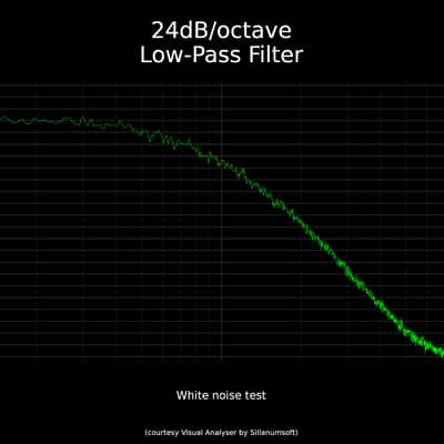 L24 low-pass filter pedal - 24dB/octave image 3