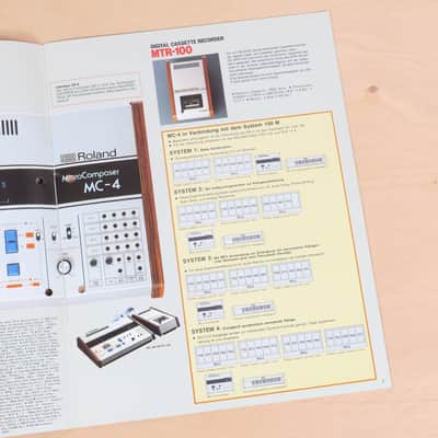 The Roland Keyboards Vol.3 catalog in German (Jupiter 8, System 100M, MC-4, Juno-60, SH-101, TR-808) image 4