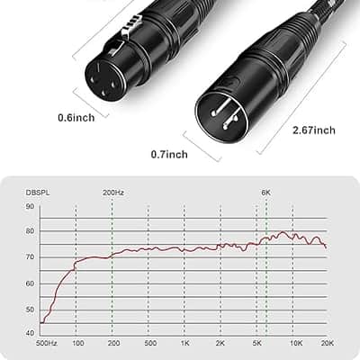 XLR Cables 50 ft 2 Pack Durable Nylon Braided XLR Microphone Cable, Mic Cable, OFC Shielded and Balanced XLR to XLR Male to Female Cord for Recording Mixer Amplifier Speaker Black White image 4