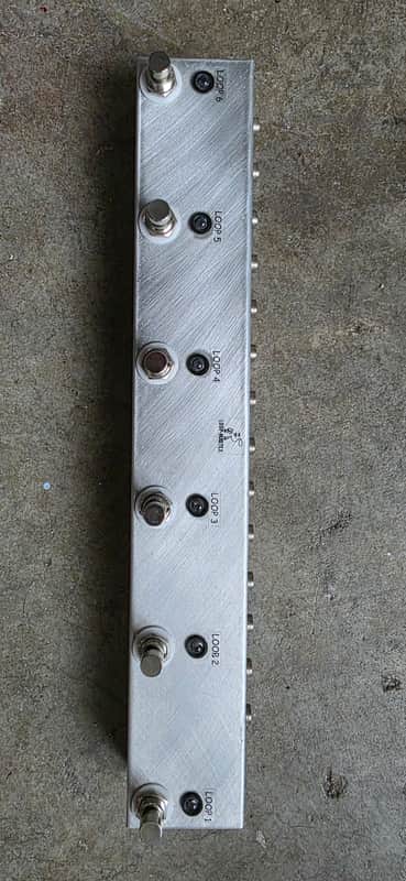 Immagine Loop Master Switcher 2026 - 1